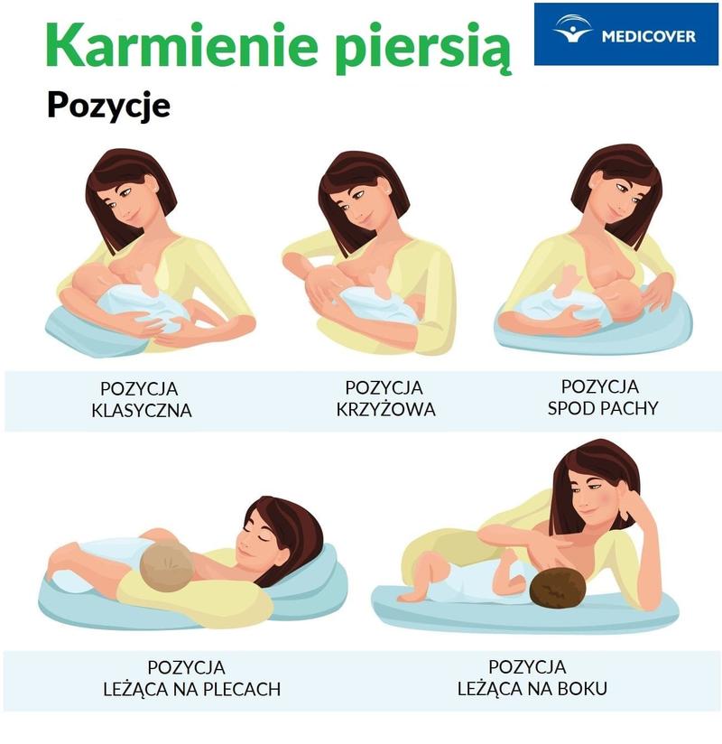 Kaloryczność karmienia piersią
