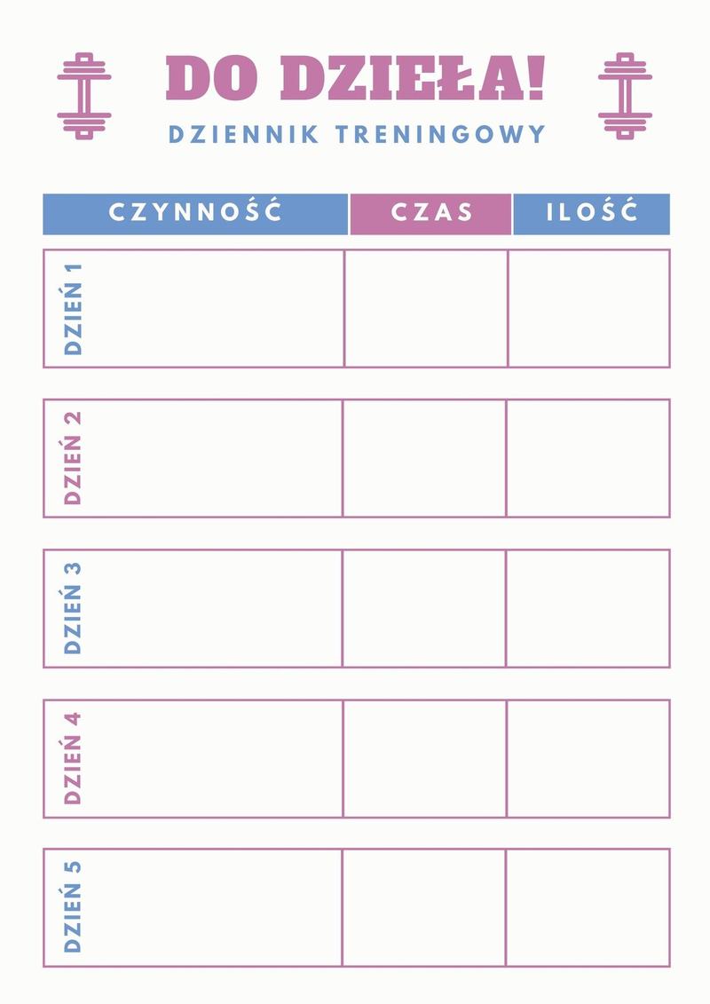 Monitorowanie postępów treningowych