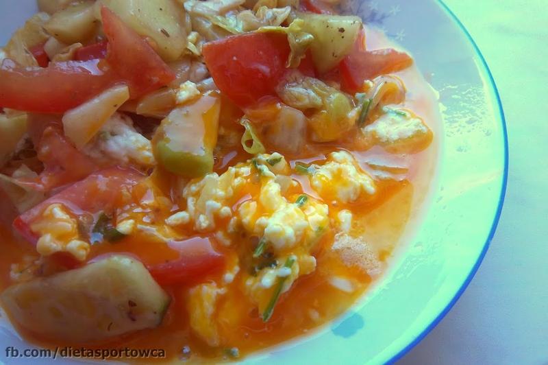 Porównanie źródeł białka