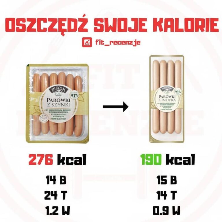 Ile kcal ma jedna parówka? Odkrywamy tajemnice kaloryczności popularnych przekąsek!