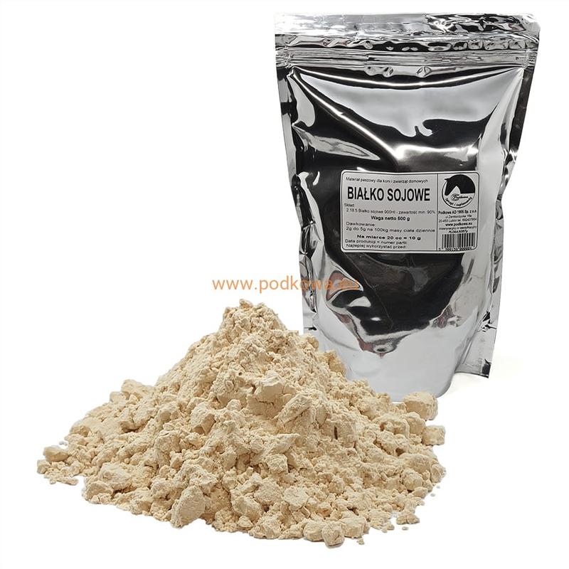 Rola białka w regeneracji