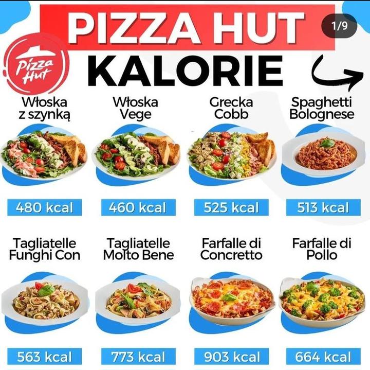 Sen i spalanie kalorii