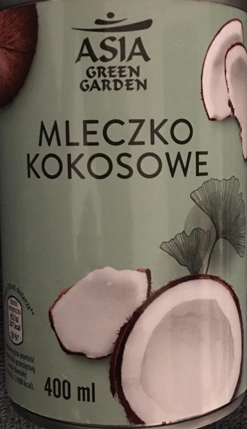 Zamienniki w codziennych przepisach