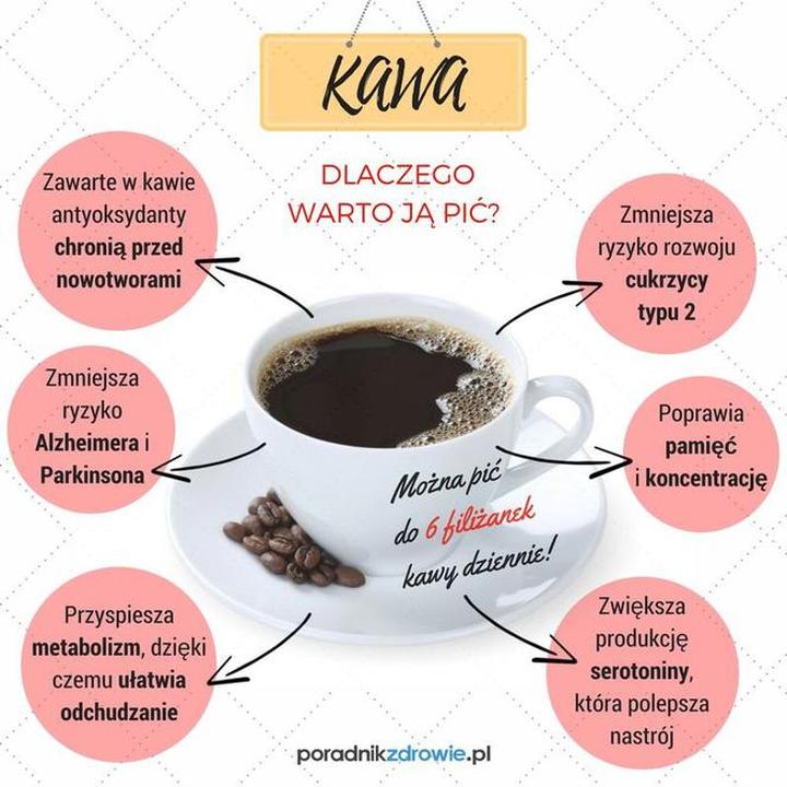 Witaminy w kawie i ich zdrowotne właściwości, które warto poznać