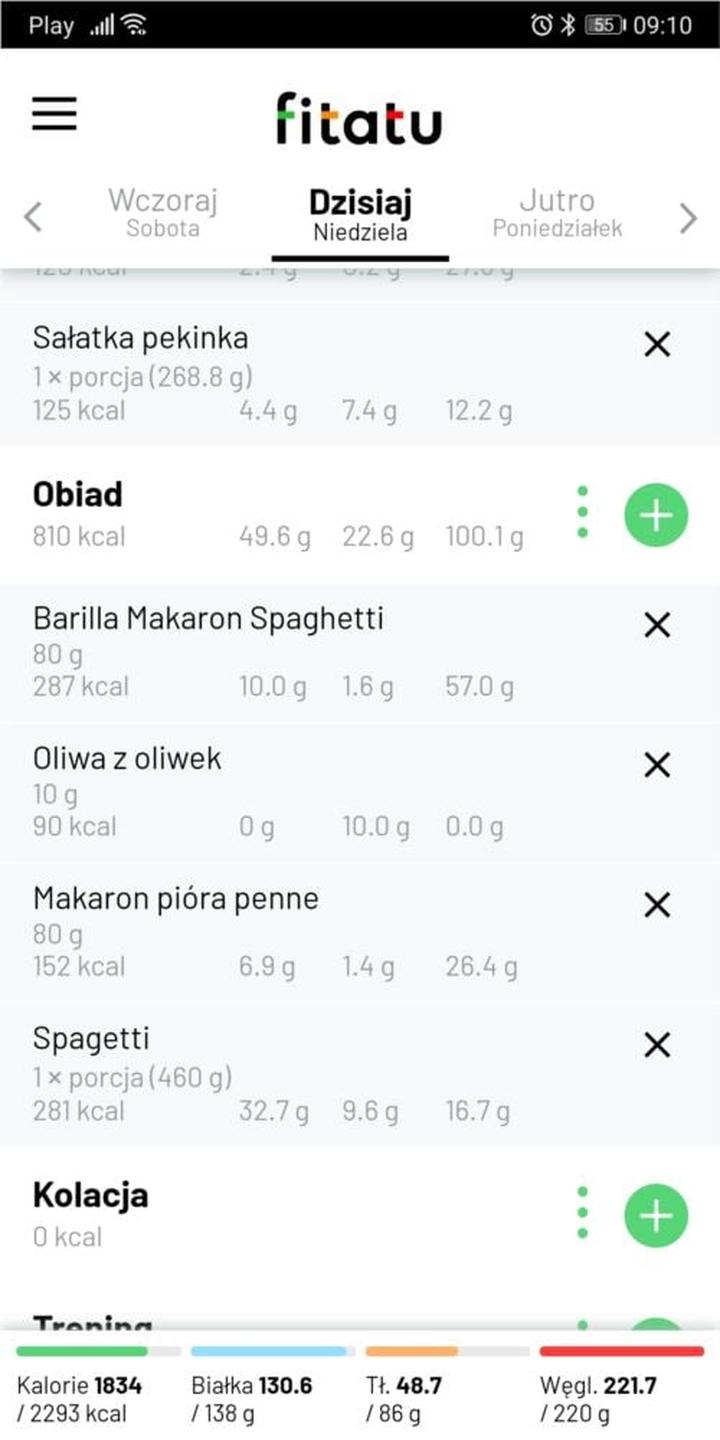 Wartość kaloryczna potraw