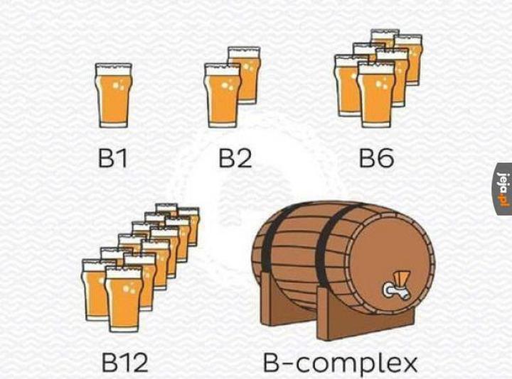 Witaminy w piwie i ich zdrowotne właściwości, które warto znać