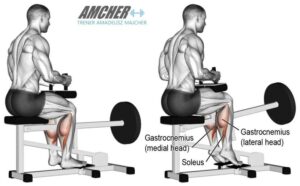 Najlepsze ćwiczenia na łydki: skuteczny trening, który przyniesie efekty