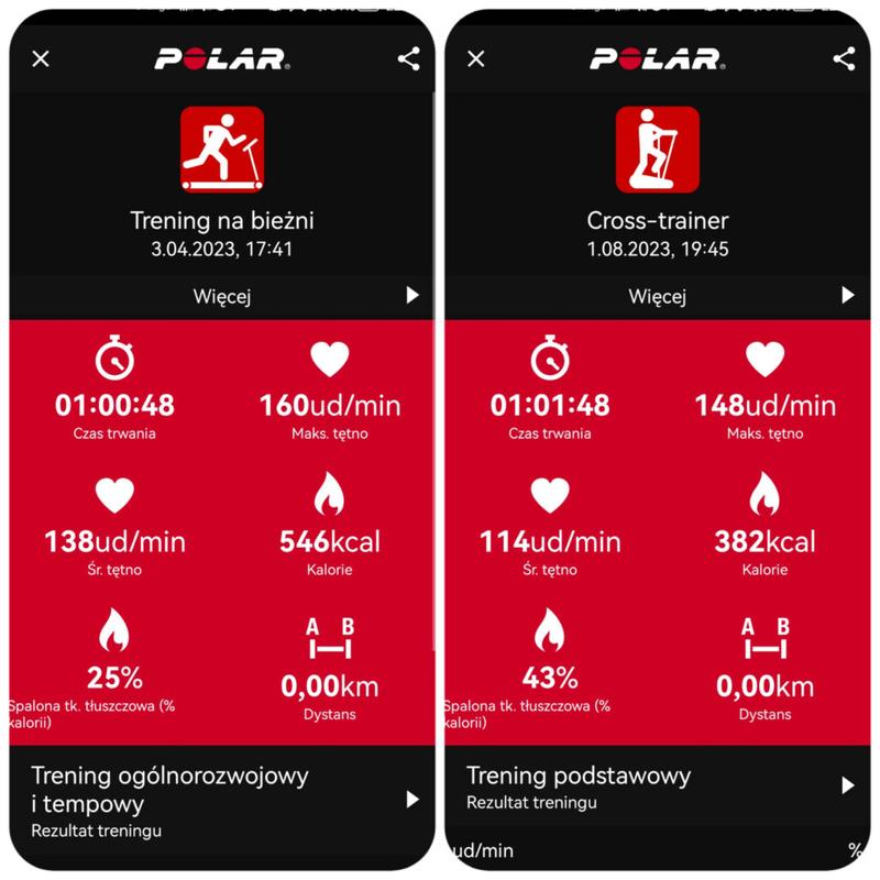 Najlepsze ćwiczenia na spalanie kalorii