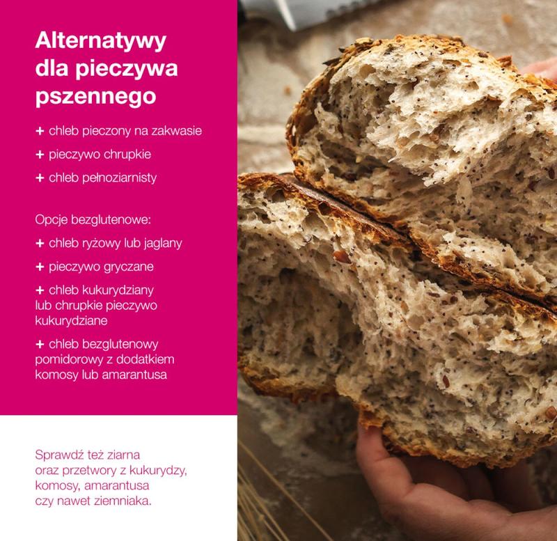 Zamienniki chleba w diecie