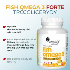 Aliness – co mówią o jej produktach opinie z forum i recenzje użytkowników?